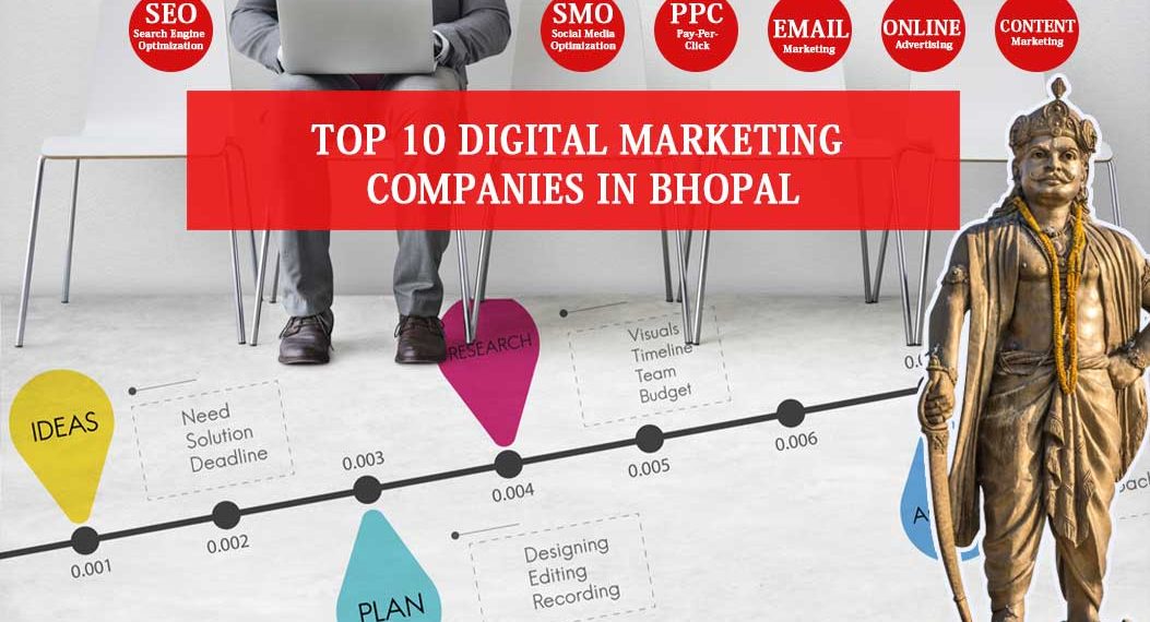 Digital Marketing Companies in Bhopal
