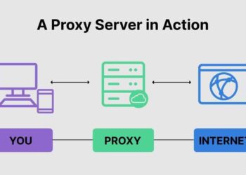 proxy servers